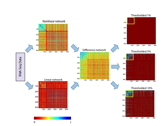 Feizi_Mak_arXiv_16.png