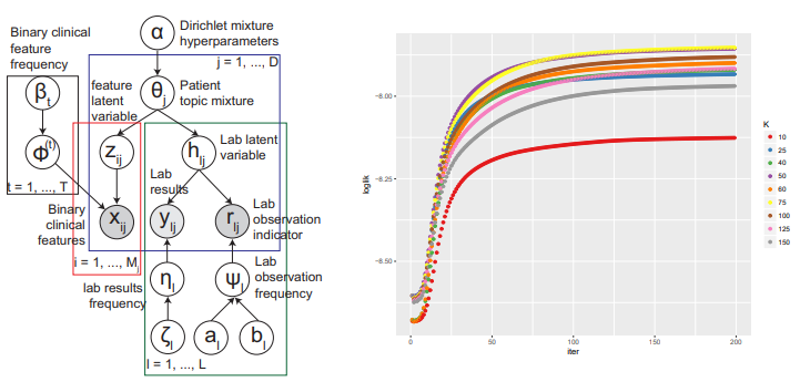 Li_arXiv_18.png