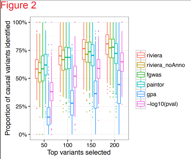 Li_bioRxiv_16.png