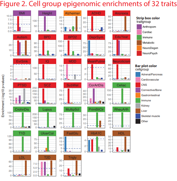 Li_bioRxiv_17.png