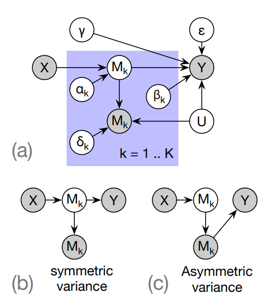 Park_arXiv_19.png