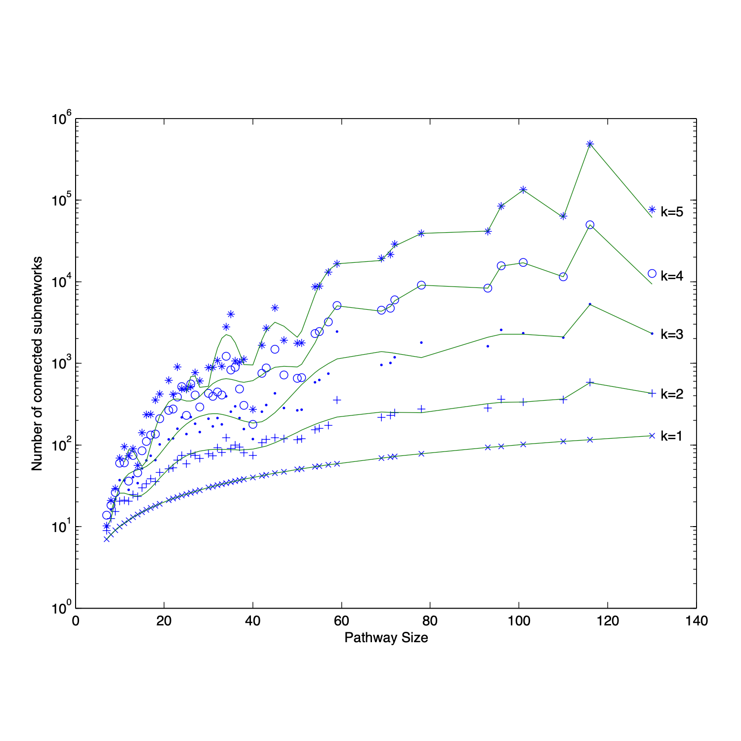 Ay_ComputationalBiology_11