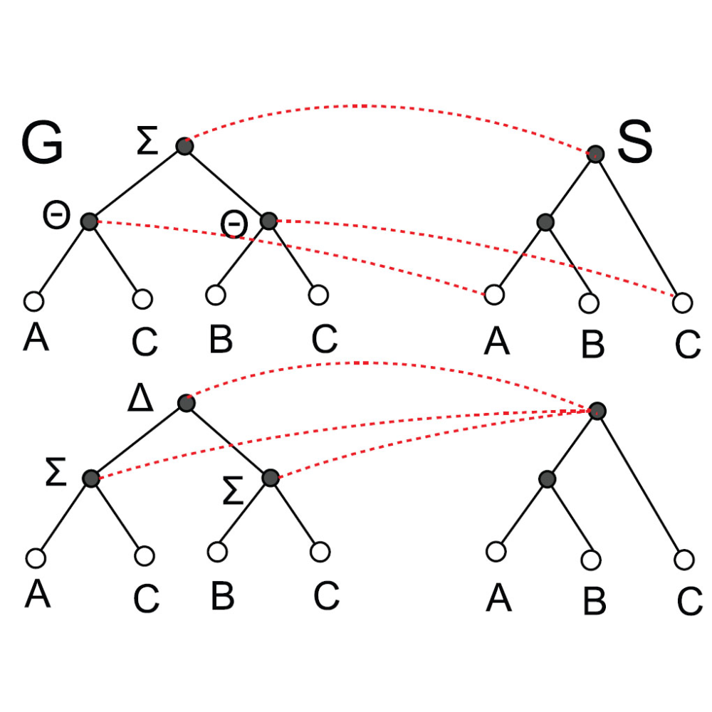 Bansal_Bioinformatics_12