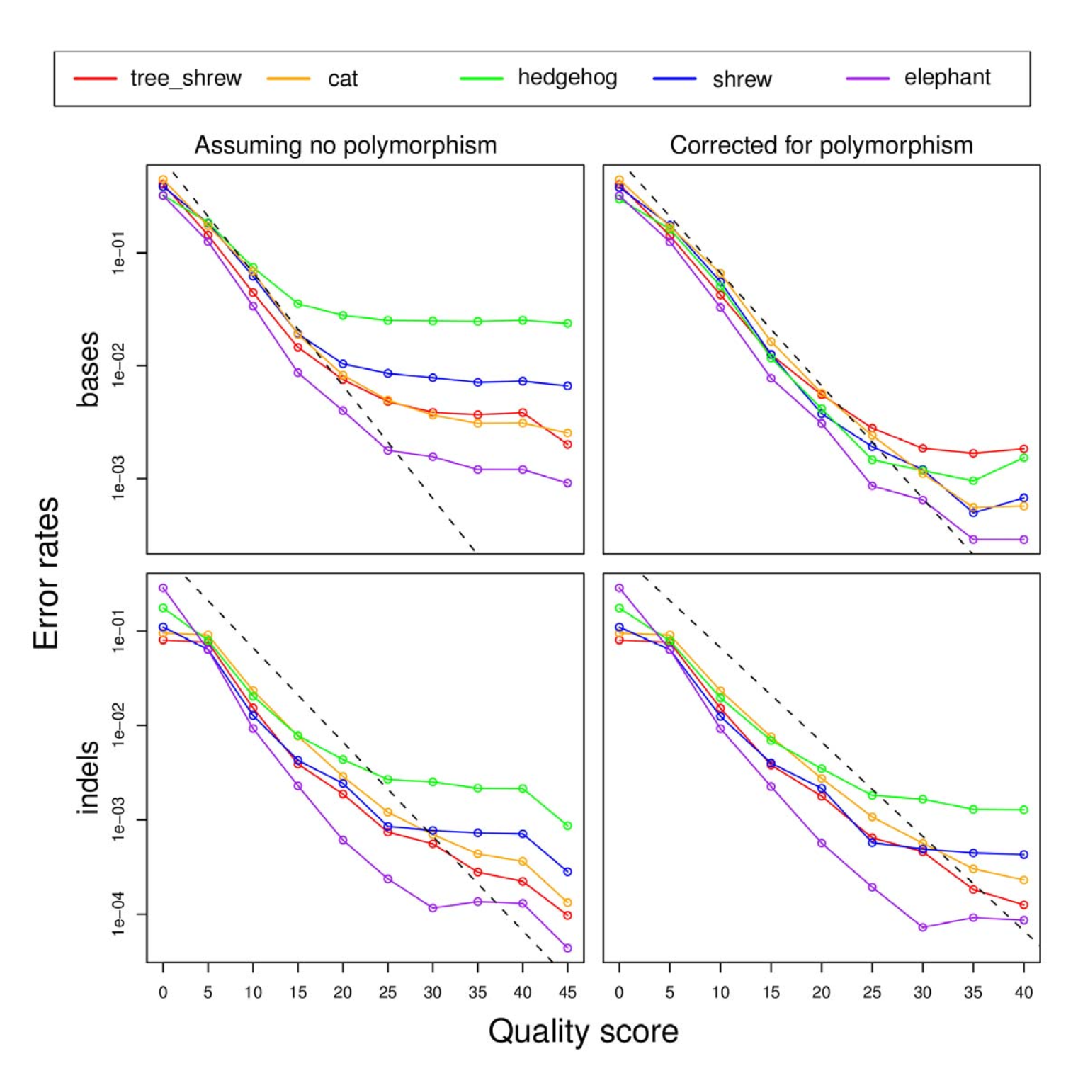 Hubisz_PlosOne_11.png