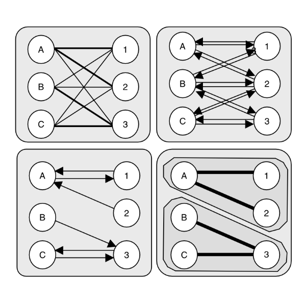 Kellis_ComputationalBiology_04