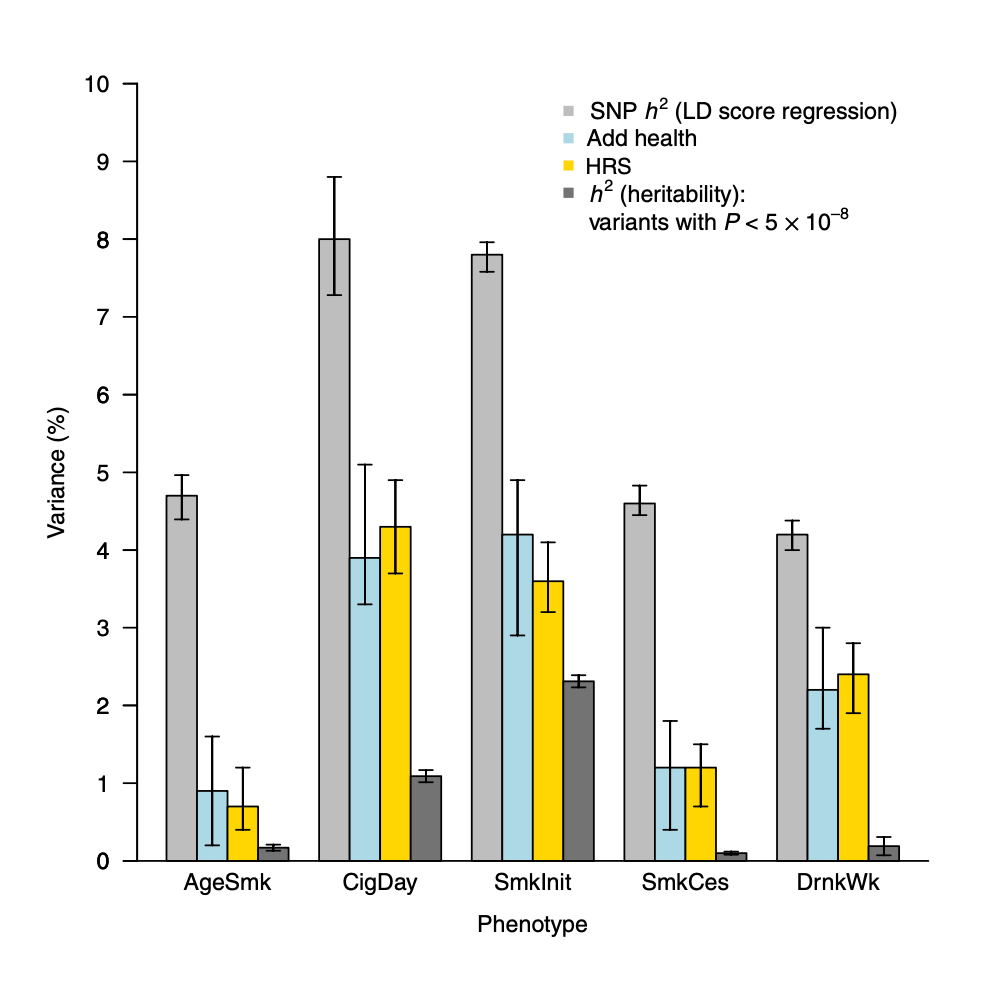 Liu_NatureGenetics_19