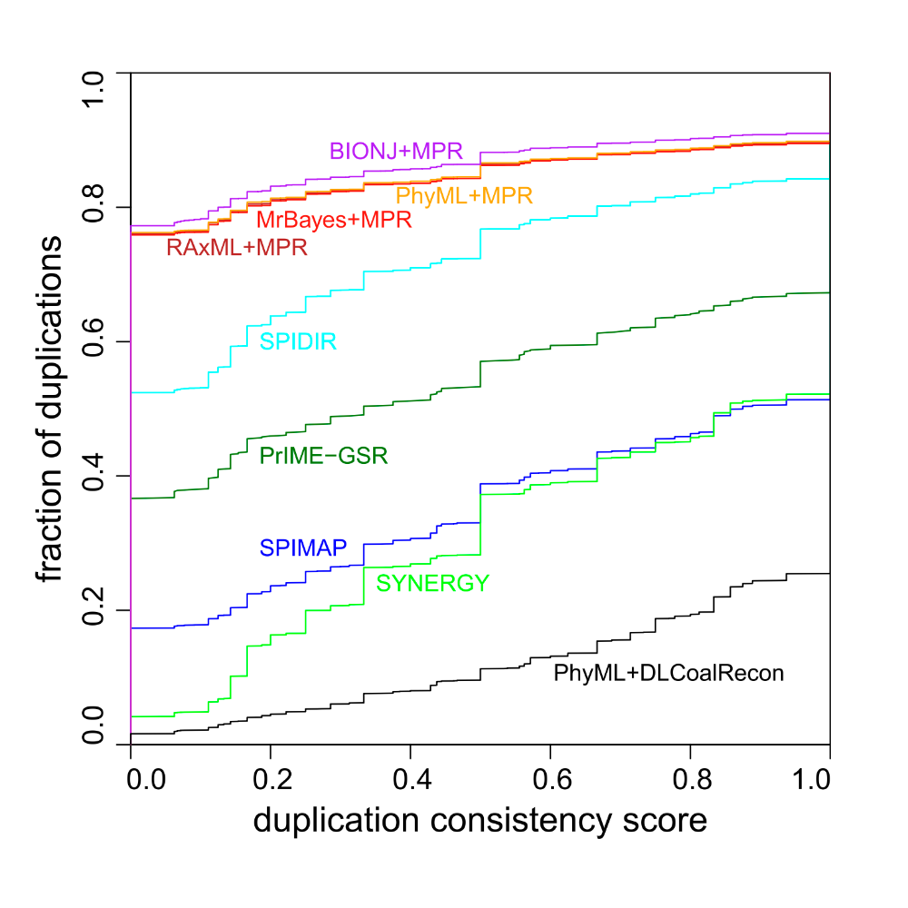 Rasmussen_GenomeResearch_12