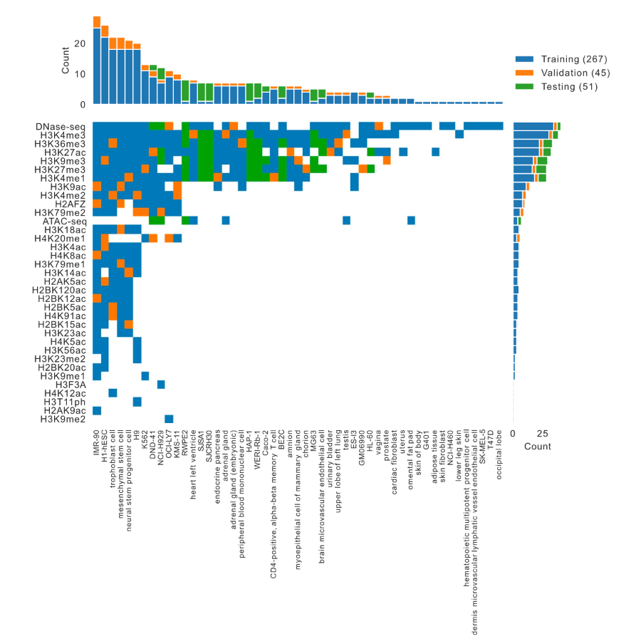 Schreiber_GenomeBiology_23