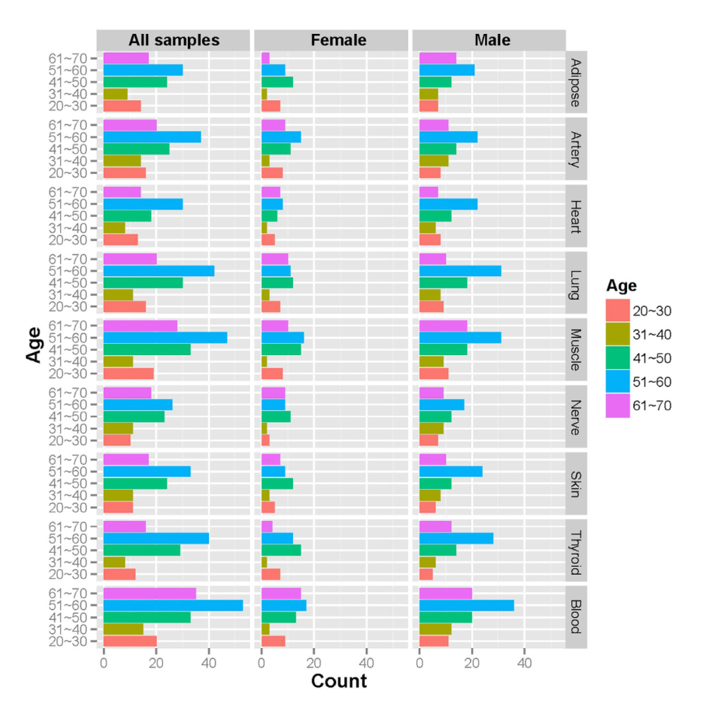 Yang_ScientificReports_16